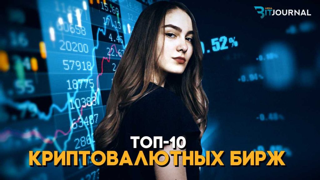 Топ-10 криптовалютных бирж