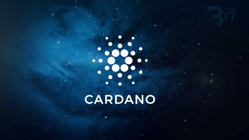 OKEx добавила поддержку Cardano (ADA)