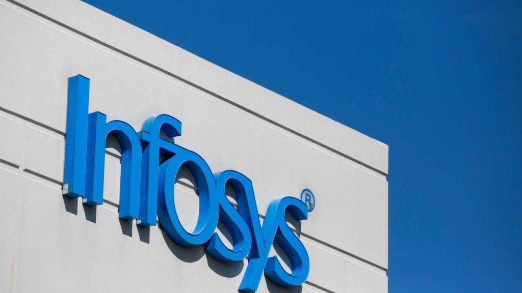 Infosys заключила партнерство с 7 банками для запуска торговой  …