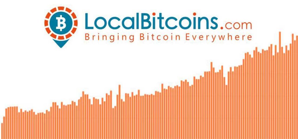 Объемы торговли биткоином на LocalBitcoins в Венесуэле, Аргентине  …